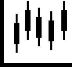 Candlestick Chart Line Tracing Svg Vector, Free Vectors File